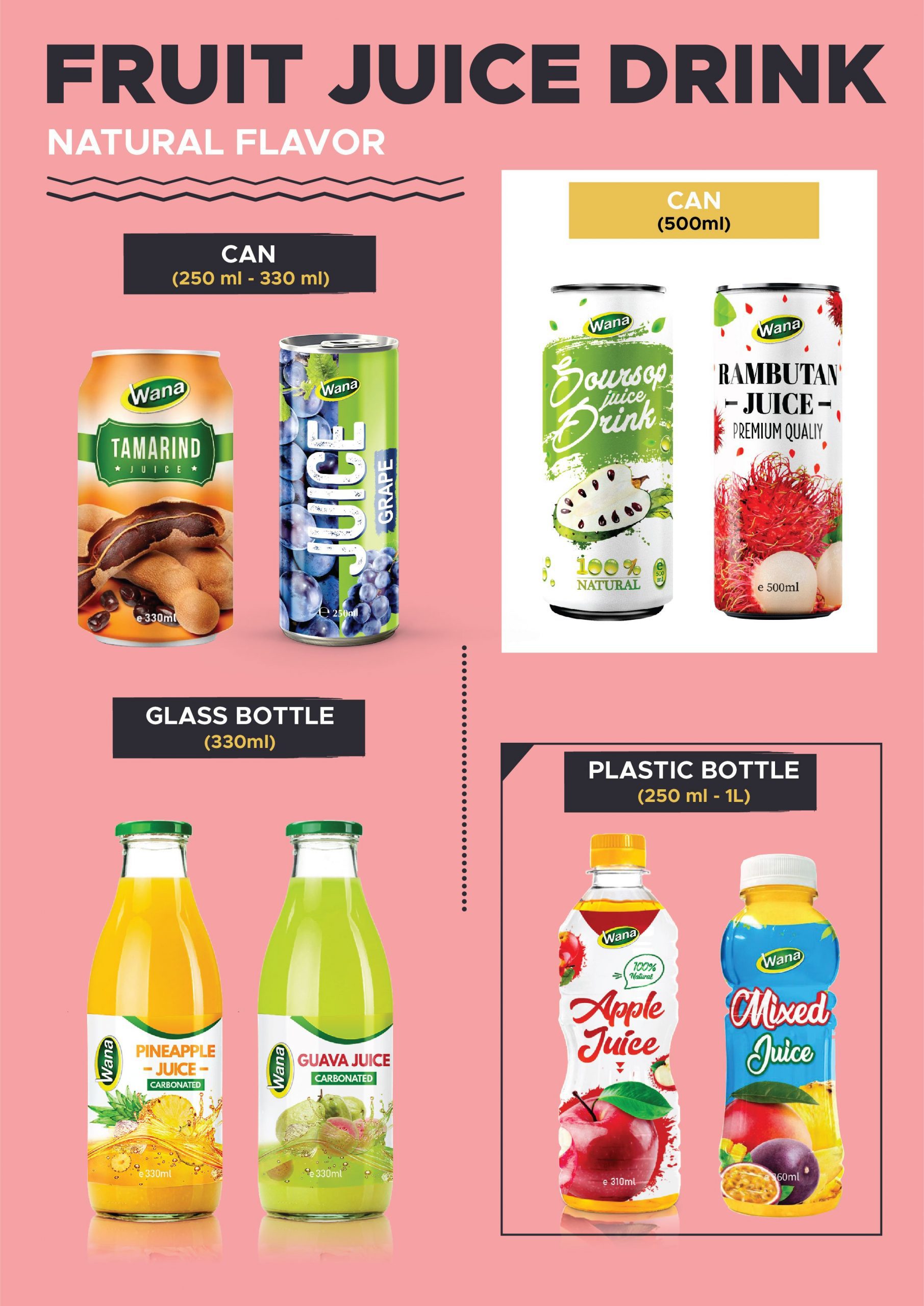 Why should you choose Fruit Juice Drinks of WANA? | Wana Beverage