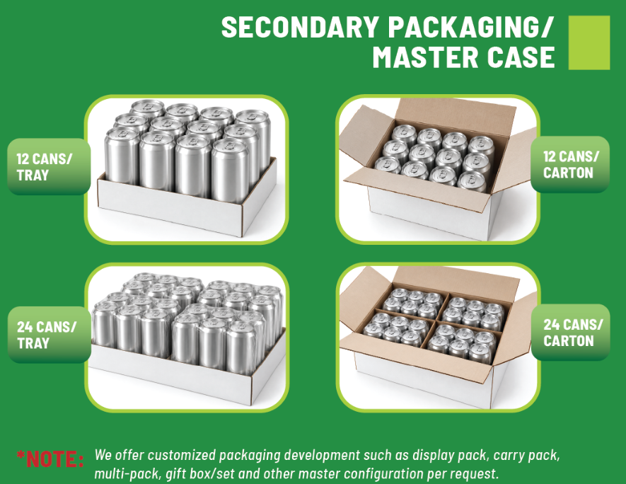 wana-master-case-packaging