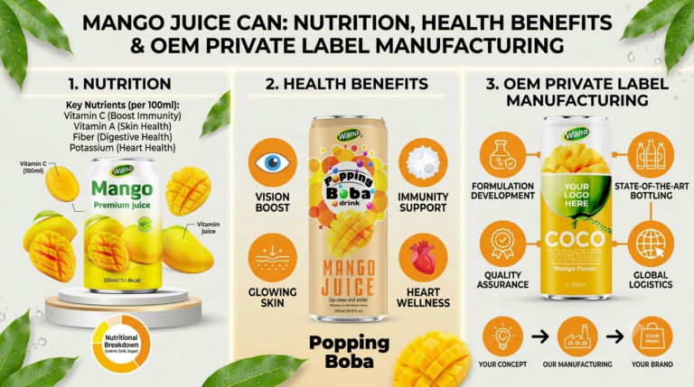 Mango Juice Can: Nutrition, Health Benefits & OEM Private Label Manufacturing