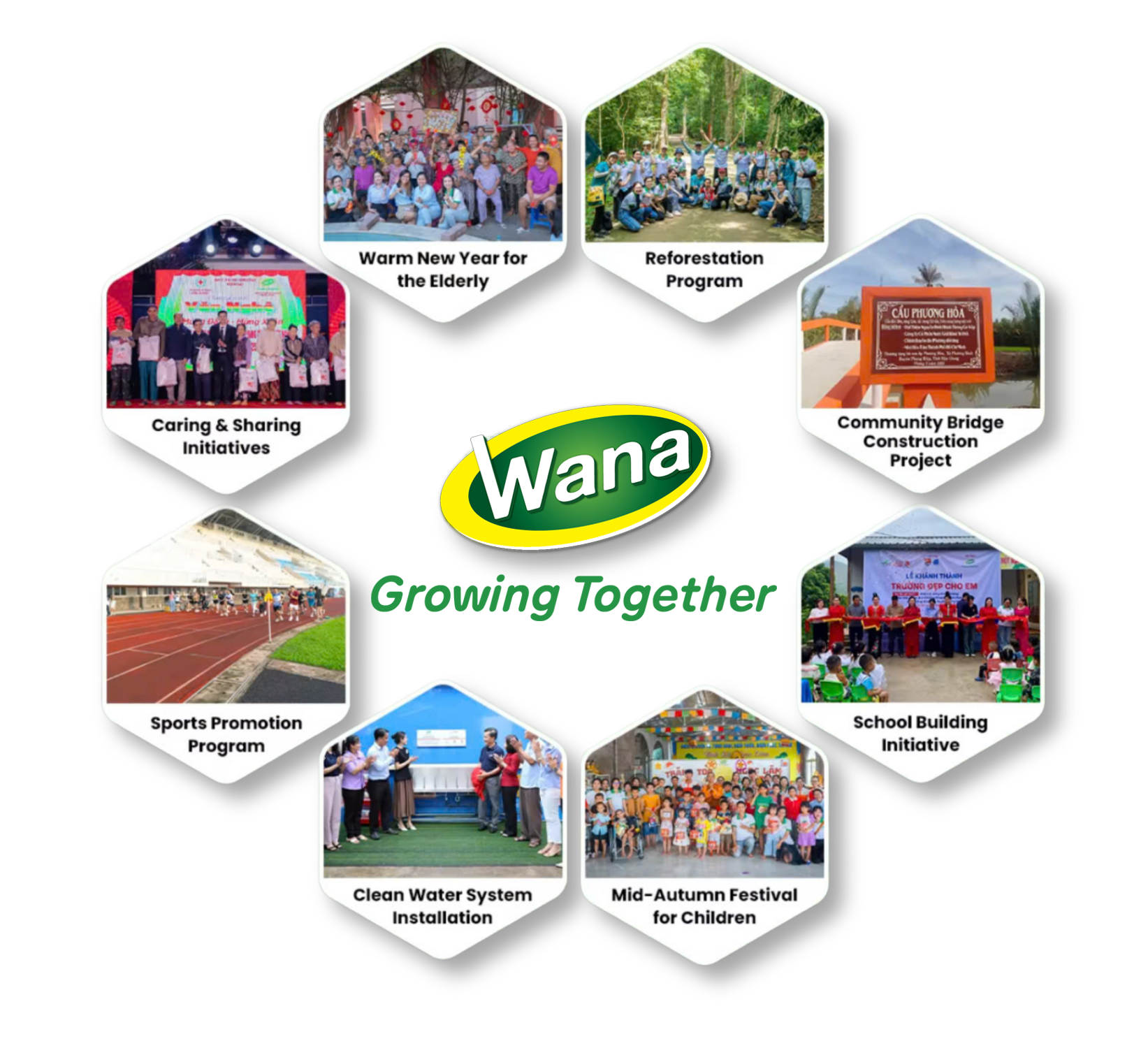 beverages supplier