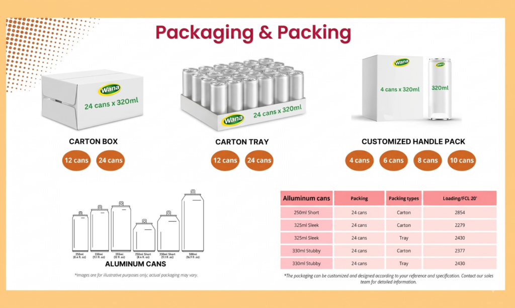packaging-and-loading-capacity-at-wana-beverage