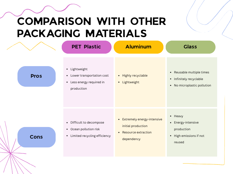glass bottle environmental impact