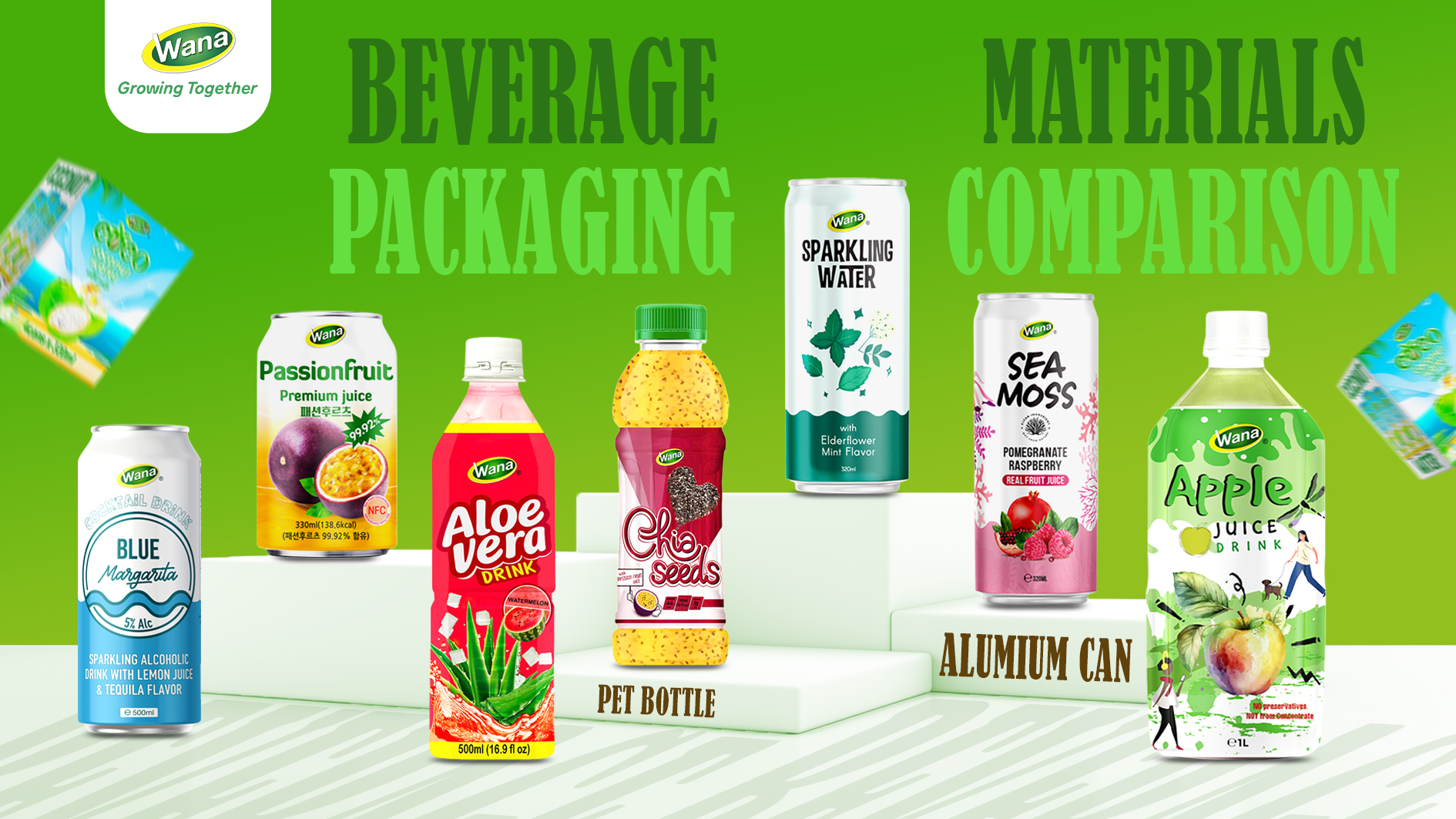 Beverage Packaging Materials compare