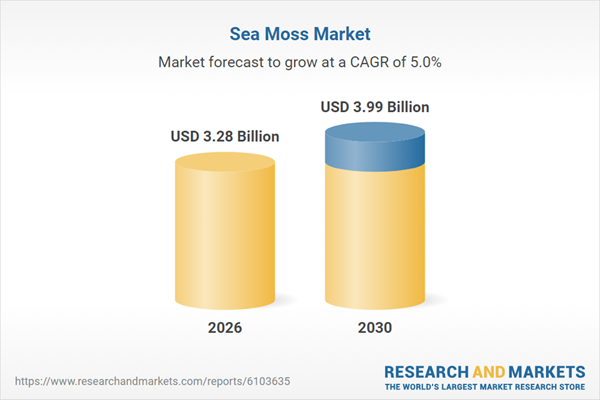 Sea Moss Market